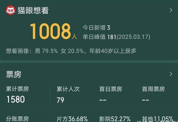 在国外怎么看地域限制的电视剧教程