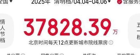 境外怎么看腾讯视频教程