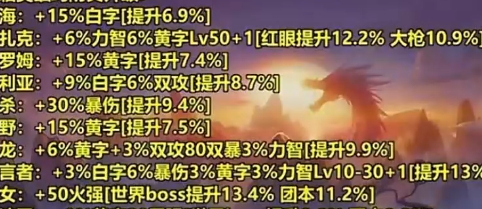 在国外玩国服游戏会卡吗教程